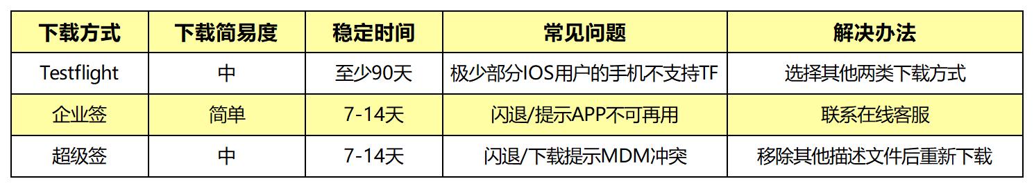 工作簿1_Sheet2.jpg